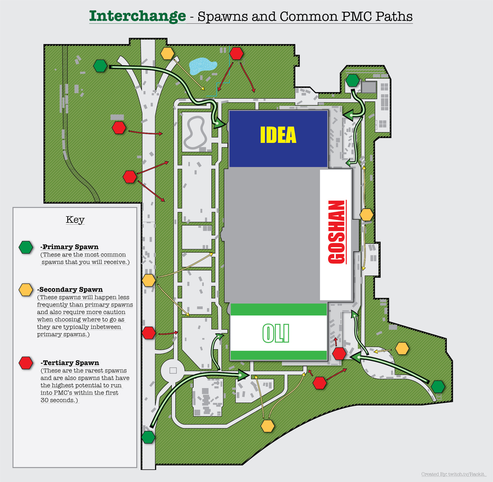 Escape From Tarkov Map Guide For Interchange